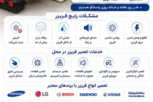 سورنا سرویس بزرگترین مرکز خدمات و تعمیرات لوازم خانگی تعمیر فریزر در تهران چرا تعمیر فریزر در محل انتخاب مناسبی است؟ تعمیرات لوازم خانگی در کلیه مناطق تهران، تعمیر در محل خدمات و تعمیرات تخصصی لوازم خانگی در محل تعمیر لوازم خانگی در منزل در تهران تعمیر لوازم خانگی در تهران تعمیرات لوازم خانگی در تهران تعمیر لوازم خانگی در محل تعمیر لوازم خانگی در منزل تعمیرکار لوازم خانگی در تهران تعمیرکار لوازم خانگی در منزل خدمات تعمیر لوازم خانگی تهران تعمیرات لوازم خانگی در محل تهران تعمیرکار در محل تهران تعمیرات یخچال تعمیرات یخچال فریزر تعمیرات ساید بای ساید تعمیرات ماشین لباسشویی تعمیرات مایکروفر sorenaserviceco.com// تعمیرات برندهای برودتی: یخچال فریزر ساید تعمیرات و سرویس تعمیرات و سرویس تخصصی لوازم خانگی مرکز تخصصی تعمیرات لوازم خانگی تعمیر لوازم خانگی در منزل تعمیرات لوازم خانگی غرب تهران آموزش رایگان تعمیرات لوازم خانگی تعمیرات لوازم خانگی در تهران سایت تعمیرات لوازم خانگی نمایندگی تعمیرات لوازم خانگی تعمیرات لوازم خانگی شرق تهران تعمیرات لوازم خانگی کل مناطق تهران | خدمات تخصصی تعمیر انواع لوازم خانگی در محل تعمیرات لوازم خانگی مرکز تهران | خدمات تخصصی تعمیر انواع لوازم خانگی در محل تعمیرات لوازم خانگی شمال تهران | خدمات تخصصی تعمیر انواع لوازم خانگی در محل سامسونگ، ال‌جی، جی پلاس، سام، دوو، اسنوا، جنرال الکتریک، هیمالیا، امرسان، پاکشوما، الکترواستیل، یخساران، ایستکول، کِلِوِر، دیپوینت، بکو، بلومبرگ، ادمیرال کلمات کلیدی هدف: تعمیرات لوازم خانگی، سرویس لوازم خانگی، تعمیر یخچال، تعمیر لباسشویی، تعمیر ظرفشویی، تعمیر ساید بای ساید، تعمیر مایکروویو، تعمیر اجاق گاز، تعمیر در محل، تعمیرکار لوازم خانگی، سرویس تخصصی لوازم خانگی، تعمیرات تخصصی لوازم خانگی.