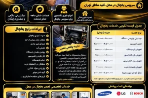 تعمیر لوازم خانگی در تهران تعمیرات لوازم خانگی در تهران تعمیر لوازم خانگی در محل تعمیر لوازم خانگی در منزل تعمیرکار لوازم خانگی در تهران تعمیرکار لوازم خانگی در محل خدمات تعمیر لوازم خانگی تهران تعمیرات لوازم خانگی در منزل تعمیر فوری لوازم خانگی در تهران تعمیر لوازم خانگی شبانه روزی در تهران تعمیر لوازم خانگی در شمال تهران تعمیر لوازم خانگی در غرب تهران تعمیر لوازم خانگی در شرق تهران تعمیر لوازم خانگی در جنوب تهران تعمیر لوازم خانگی در مرکز تهران تعمیر لوازم خانگی در تهران تعمیر لوازم خانگی در محل تعمیرکار در محل تهران سرویس لوازم خانگی در تهران تعمیر یخچال در تهران تعمیر یخچال سامسونگ در تهران