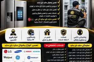 تعمیر یخچال ساید بای ساید سرویس و تعمیر ساید بای ساید در تهران تعمیر ساید بای ساید در محل و منزل خدمات نصب و تعمیر یخچال و فریزر با بهترین کیفیت در تهران تعمیر ساید بای ساید ال جی (اعزام فوری تعمیرکار+ شبانه روزی) تعمیر یخچال در منزل تعمیر یخچال در منزل غرب تهران تعمیرات یخچال فوری تعمیر ساید در محل تعمیر یخچال فریزر شبانه روزی آچاره تعمیر یخچال تعمیر یخچال در منزل شرق تهران تعمیر یخچال قدیمی نمایندگی ساید بای ساید در تهران نمایندگی ساید بای ساید در شمال تهران نمایندگی ساید بای ساید در جنوب تهران نمایندگی ساید بای ساید در غرب تهران نمایندگی ساید بای ساید در شرق تهران اعزام فوری تکنسین برای سرویس لوازم خانگی در تهران ضمانت شش ماهه تمام خدمات و سرویس لوازم خانگی پشتیبانی دائمی و مشاوره رایگان سورنا سرویس